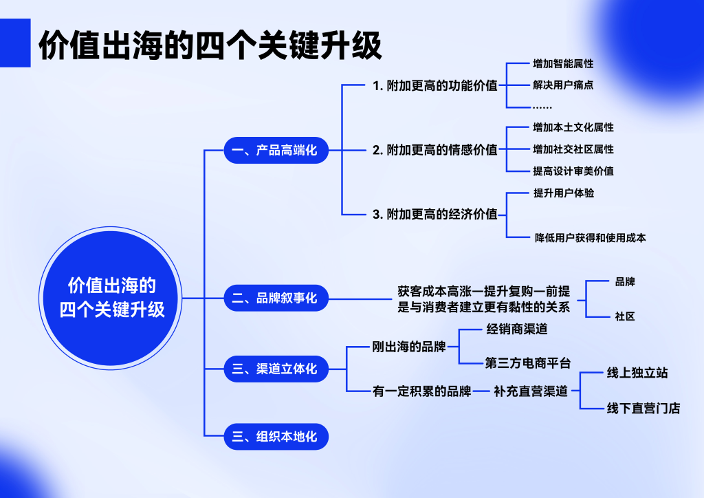 1763102336518700.png 03.png